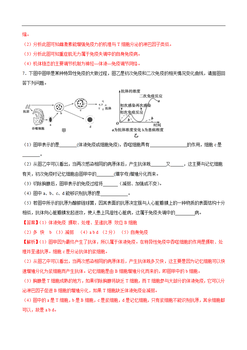 2020年高考生物疫情考点透视突破03+免疫系统消灭人体内的病毒(解析版)第21页