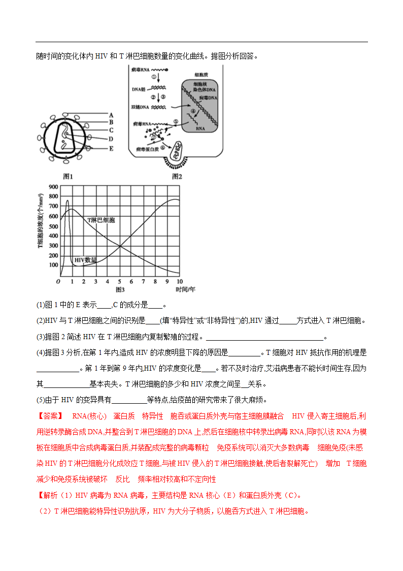 2020年高考生物疫情考点透视突破03+免疫系统消灭人体内的病毒(解析版)第24页