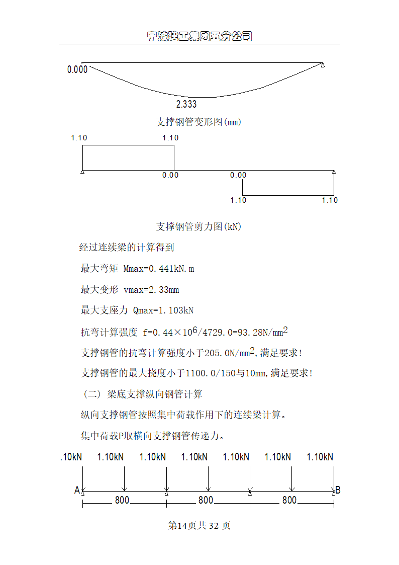 快乐服饰有限公司厂区模板工程施工组织设计.doc第14页