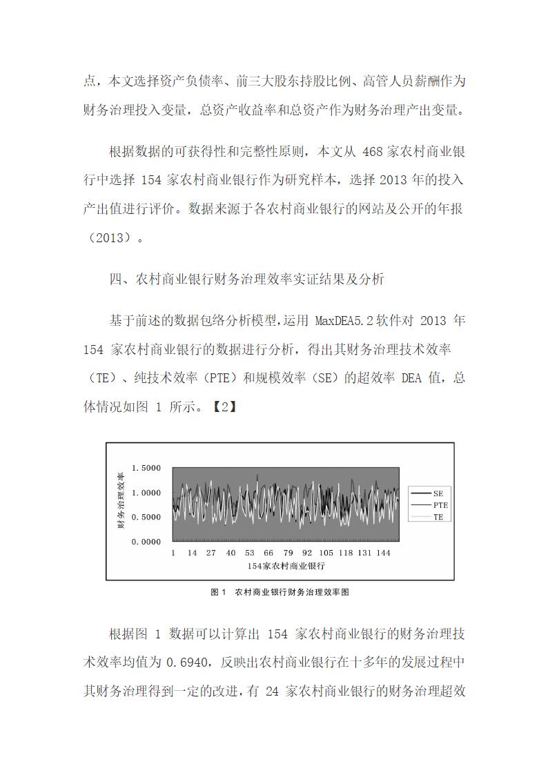 农村商业银行财务治理效率实证分析.docx第7页