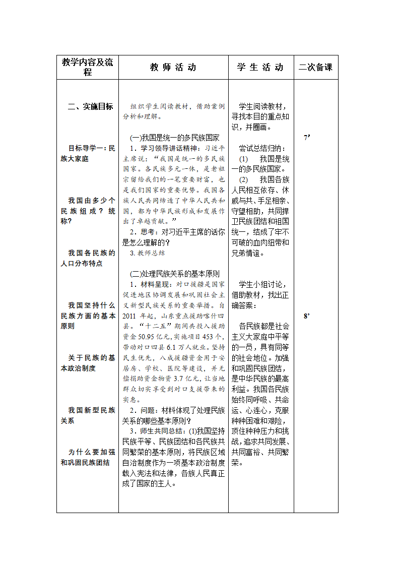 7.1 促进民族团结 教案（表格式）.doc第2页