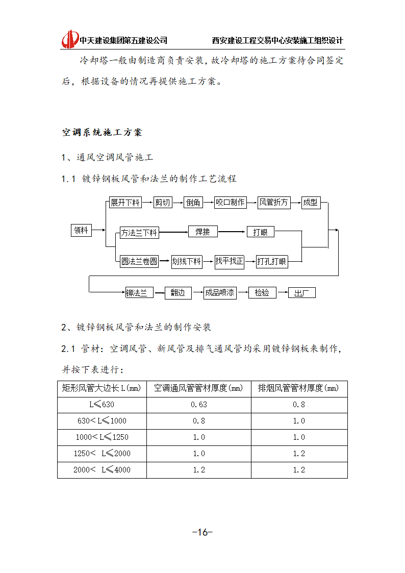 [中天建设]西安办公建筑安装施工组织设计.doc第16页