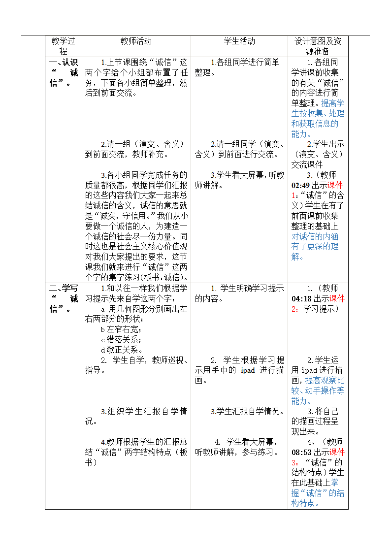 人美版四年级上册书法 集字练习：诚信 教案（表格式）.doc第2页