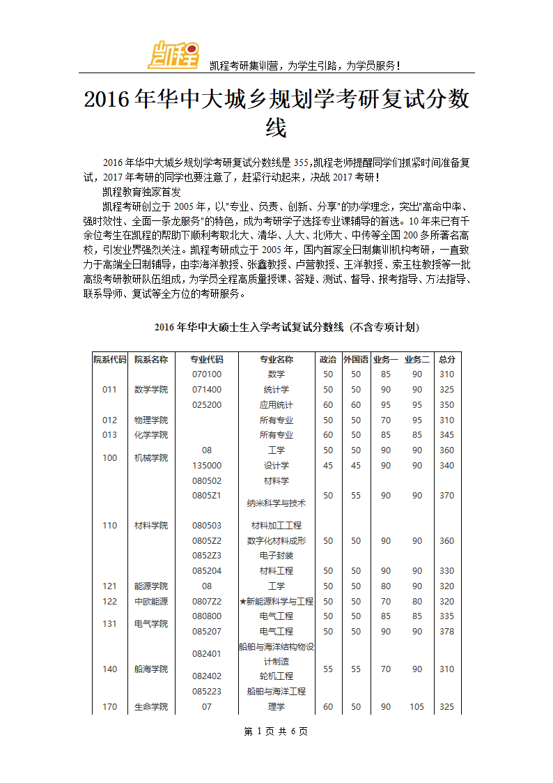 2016年华中大城乡规划学考研复试分数线第1页