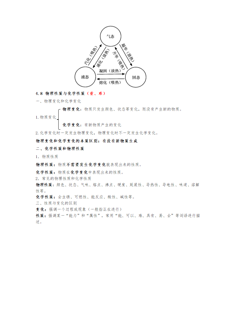 浙教版七年级上册第四章《物质的特性》知识点.doc第7页