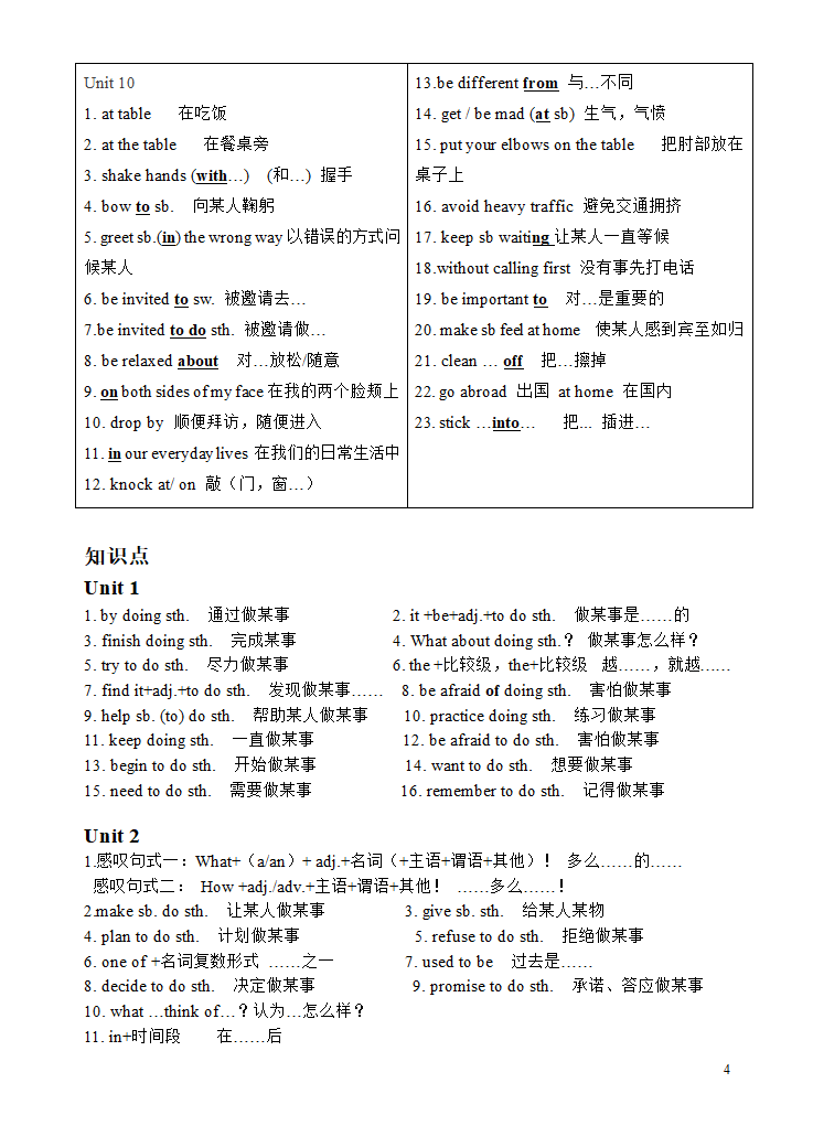 人教版 九年级英语 期末复习知识点归纳 unit 1-10.doc第4页