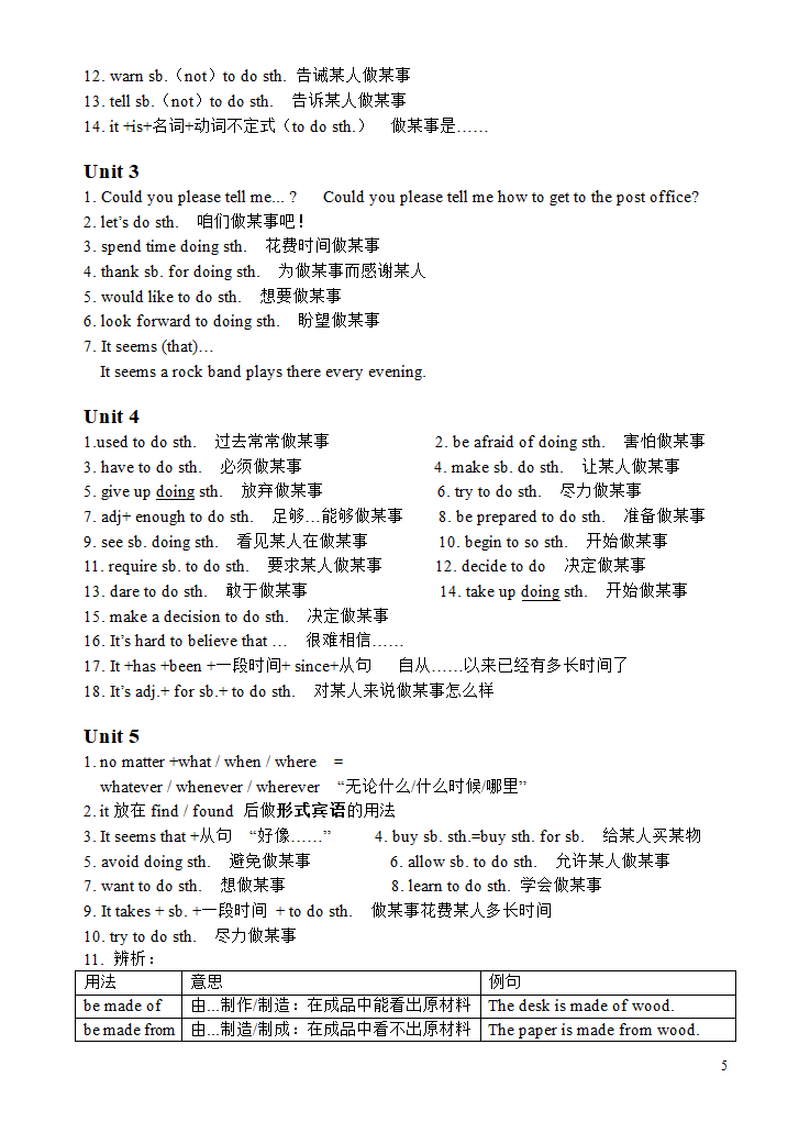 人教版 九年级英语 期末复习知识点归纳 unit 1-10.doc第5页