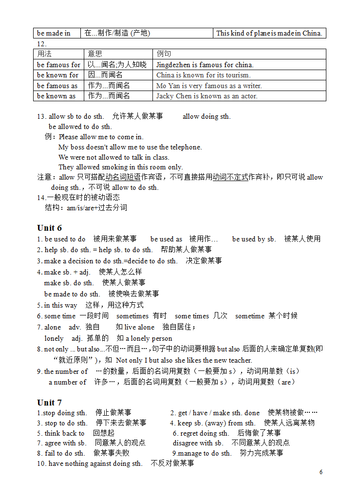 人教版 九年级英语 期末复习知识点归纳 unit 1-10.doc第6页