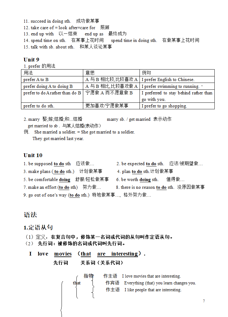 人教版 九年级英语 期末复习知识点归纳 unit 1-10.doc第7页