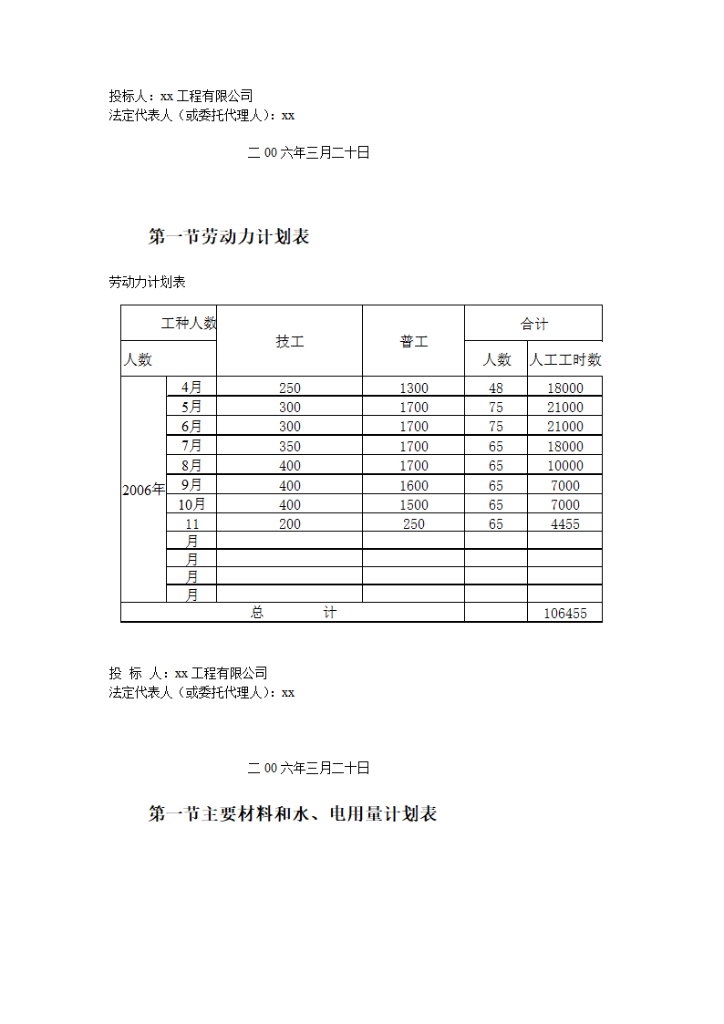 中阳县某小流域淤地坝工程标书.doc第7页