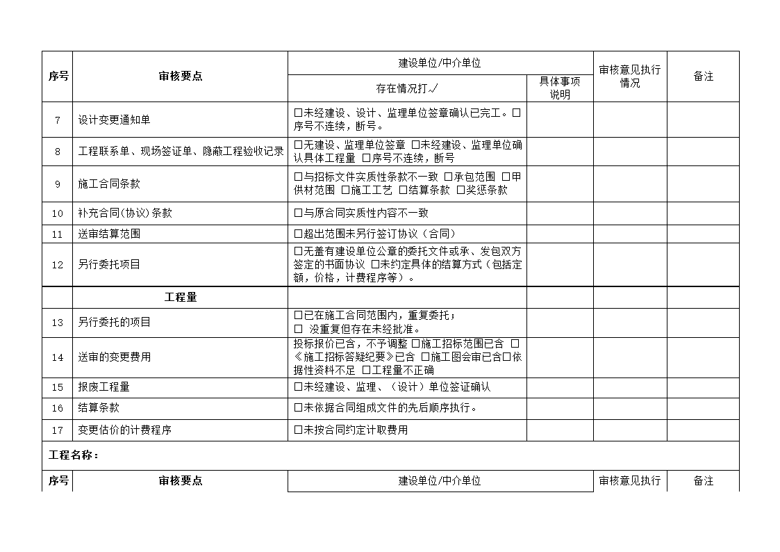 建安工程费结算审核会商表.doc第2页