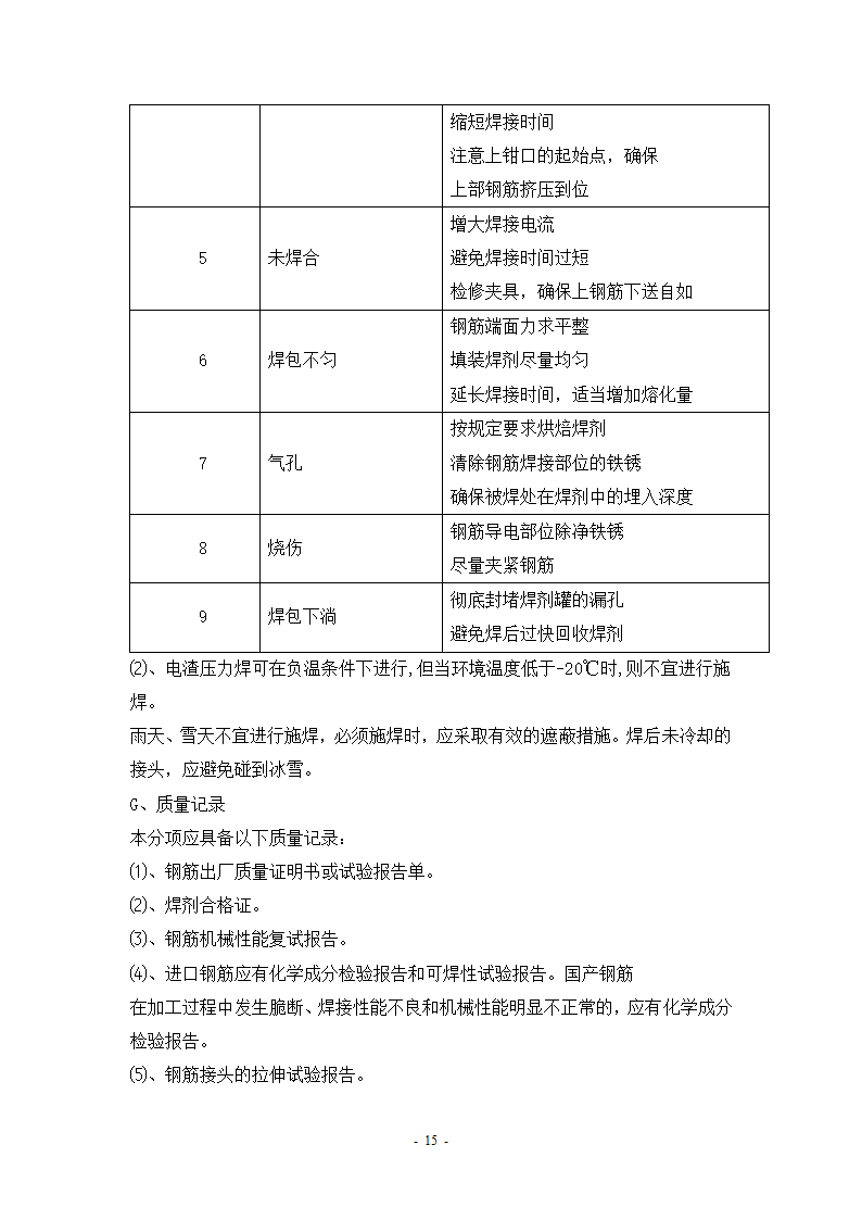 钢筋工程班组施工专项方案.doc第15页