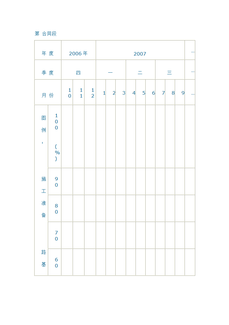 施工组织设计.doc第67页