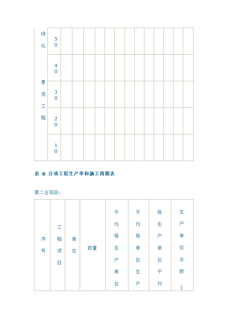 施工组织设计.doc第68页