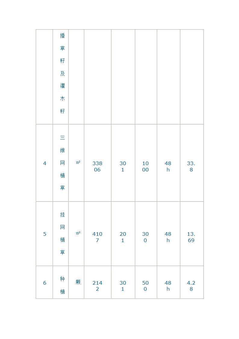 施工组织设计.doc第70页