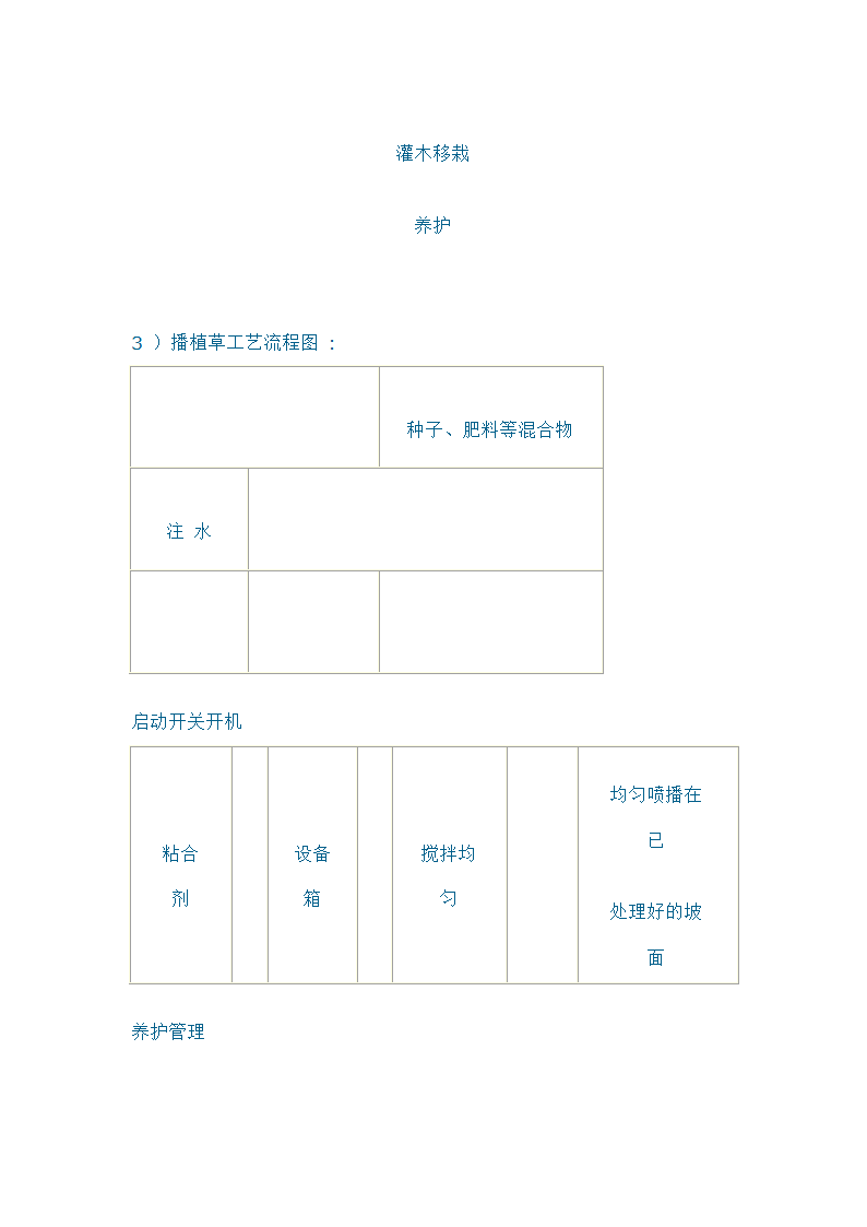 施工组织设计.doc第74页