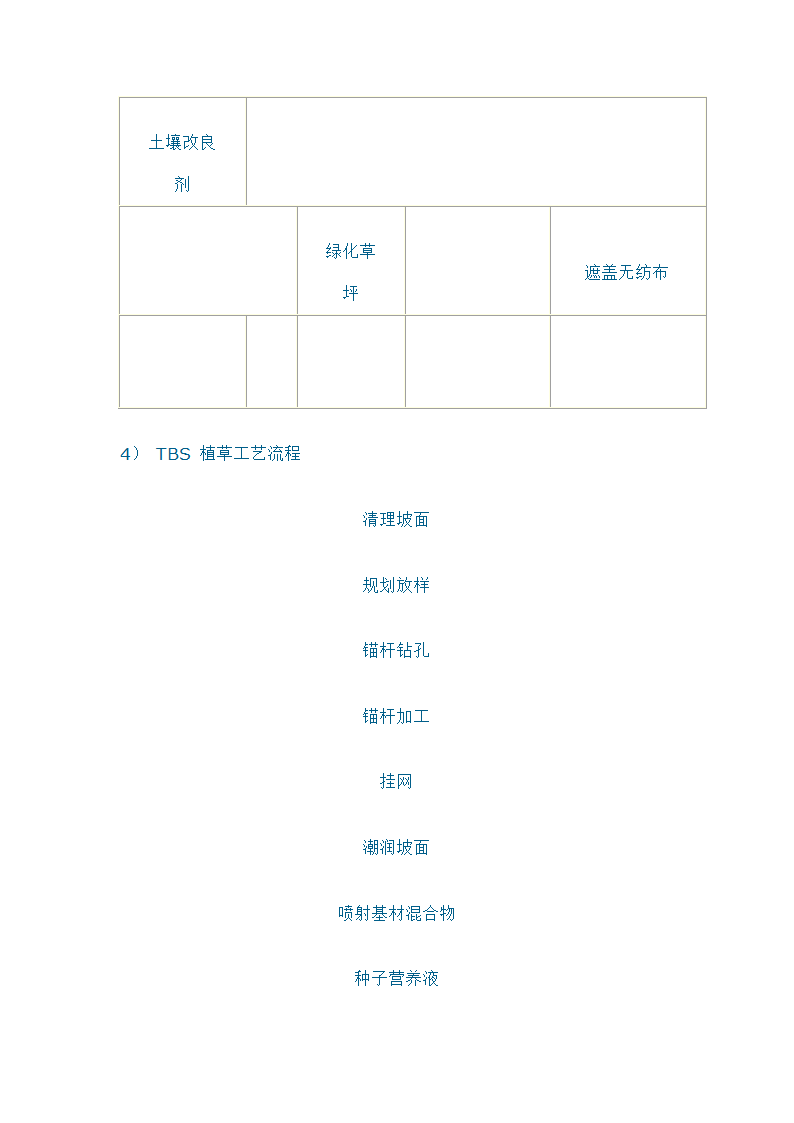 施工组织设计.doc第75页