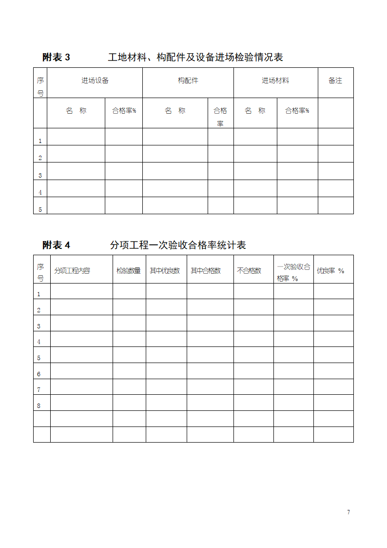 监理大纲规划实施细则月报.doc第8页