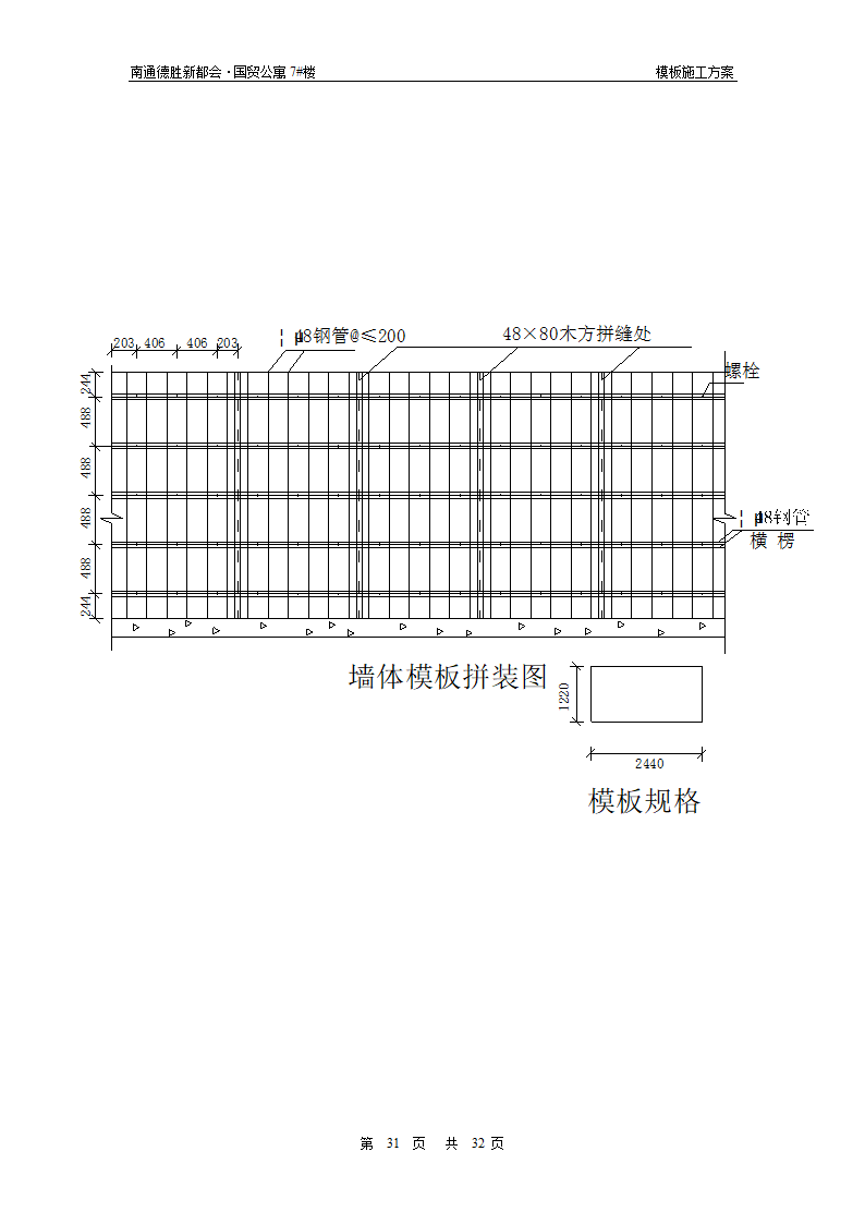 模板施工工艺总结.doc第31页