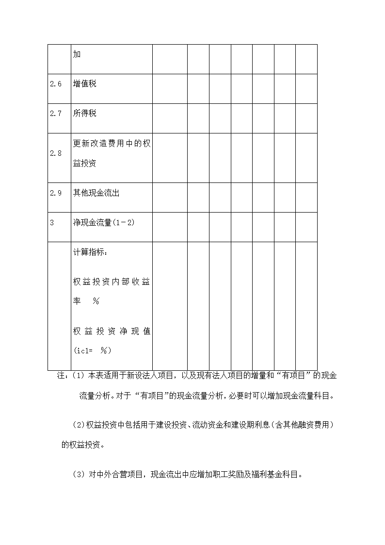 投资项目权益投资财务现金流量表.docx第2页