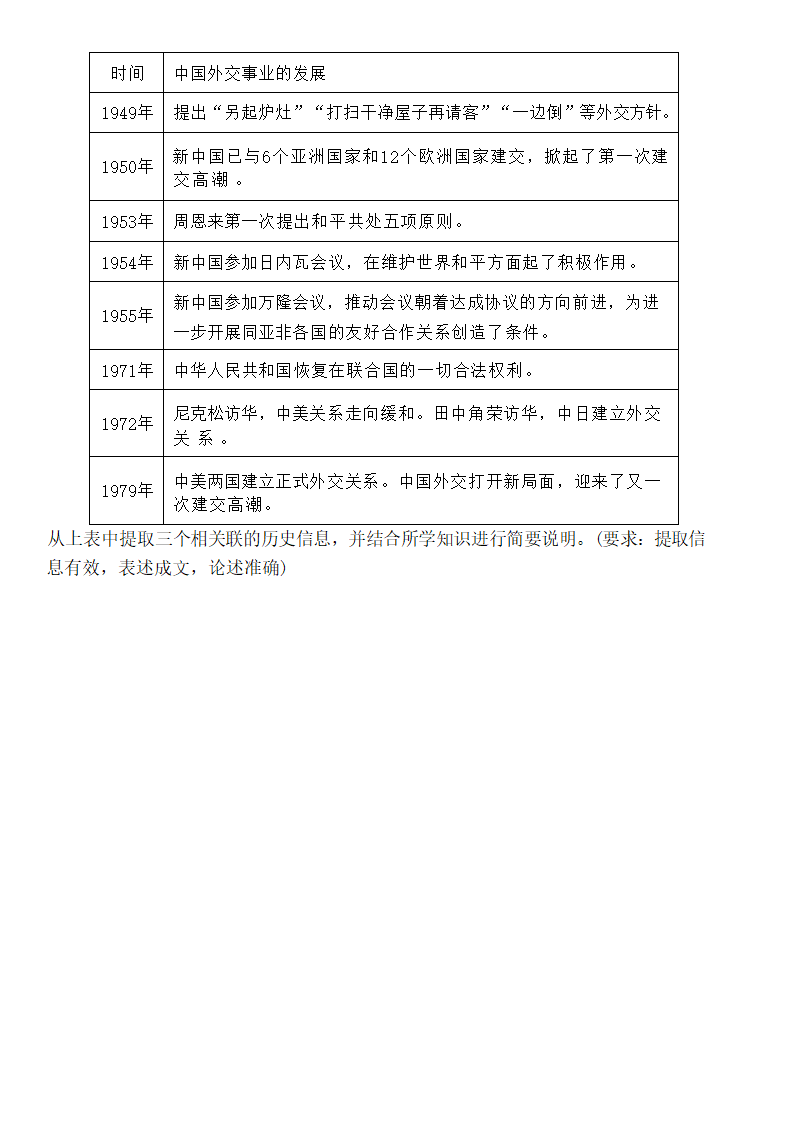 安徽省六安重点中学2022-2023学年高一下学期期中考试历史试卷（Word版无答案）.doc第8页