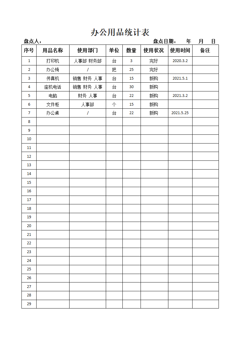 办公用品统计表.docx第1页