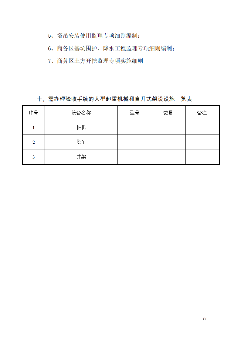 综合办公业务用房项目安全监理方案.doc第37页