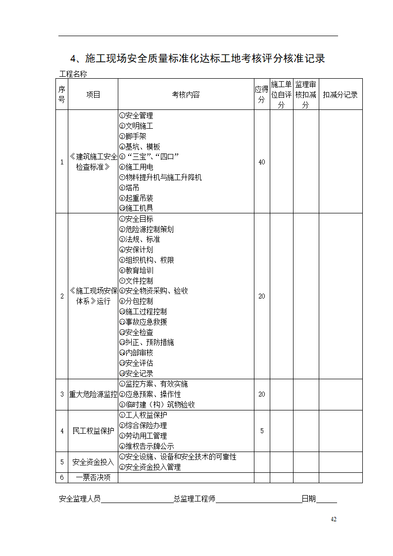 综合办公业务用房项目安全监理方案.doc第42页