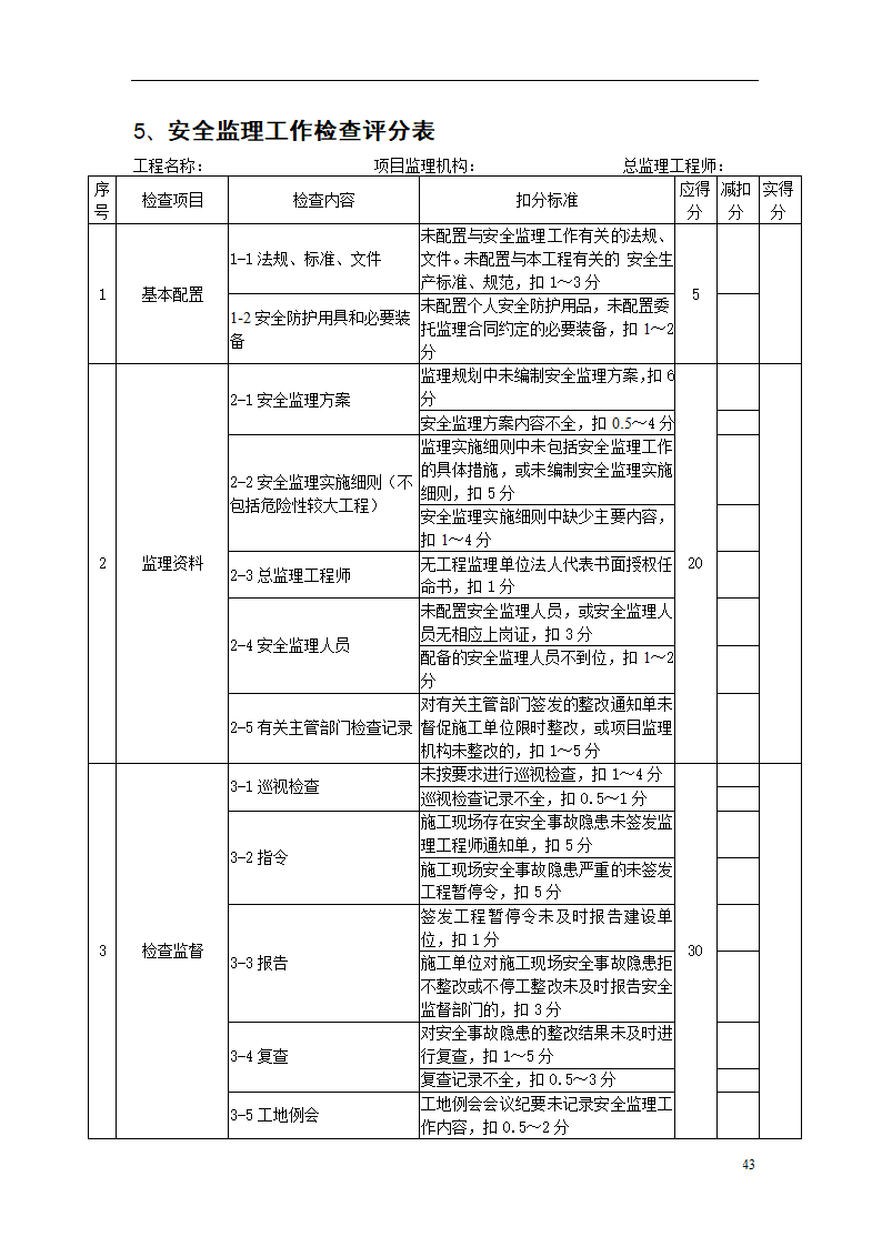 综合办公业务用房项目安全监理方案.doc第43页