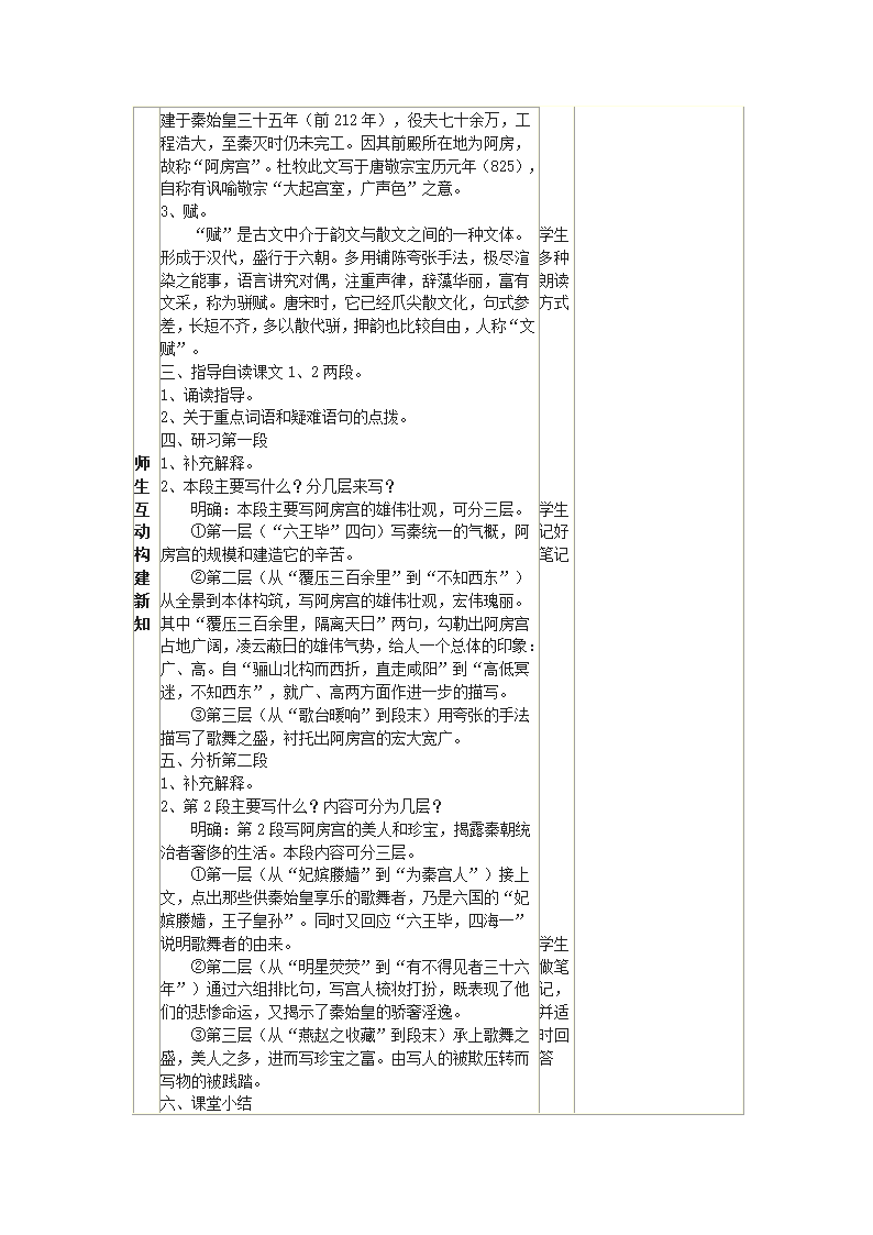 《16.1 阿房宫赋》教学设计01.docx第2页