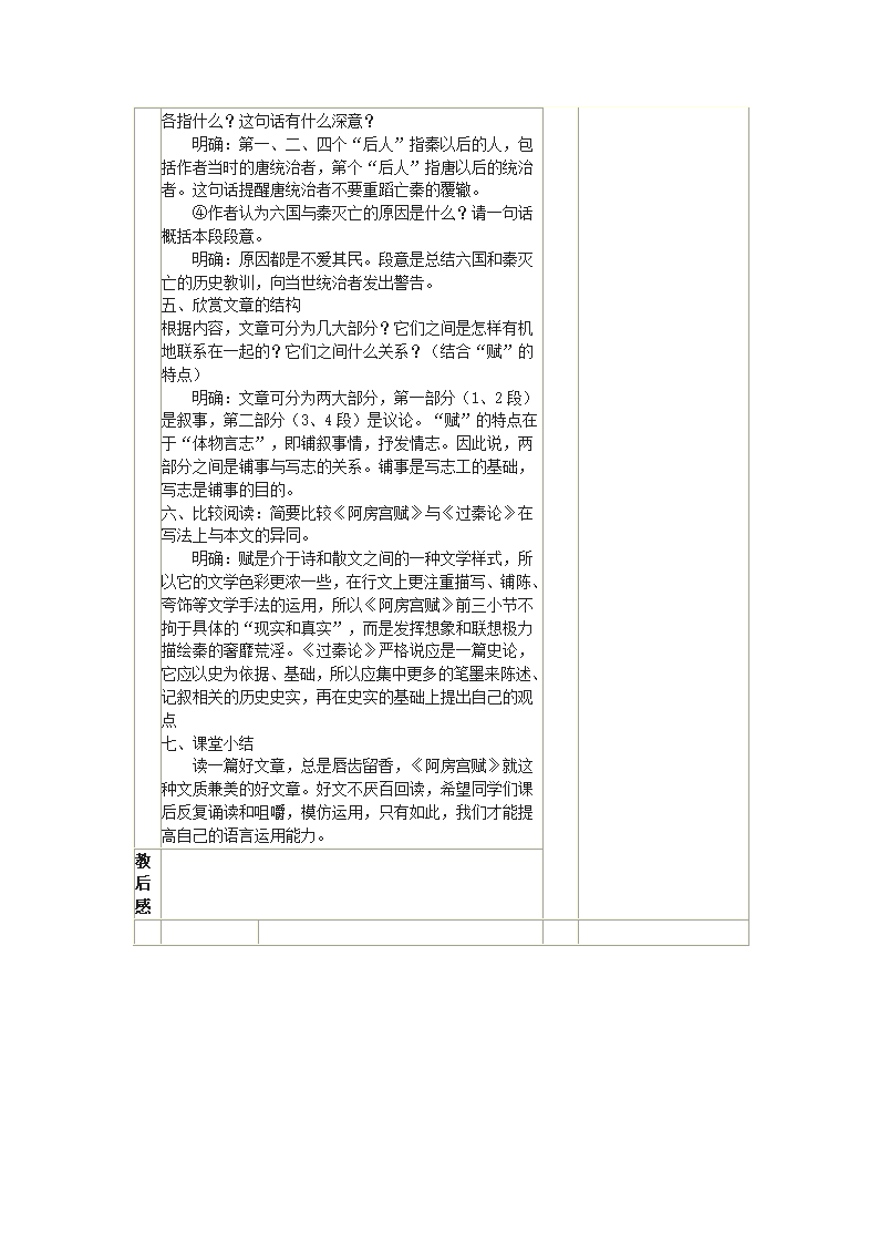 《16.1 阿房宫赋》教学设计01.docx第4页