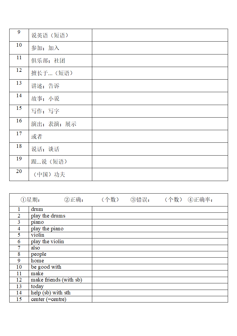 2022年人教版中考复习七年级下册中英词汇默写（第一周）（无答案）.doc第2页