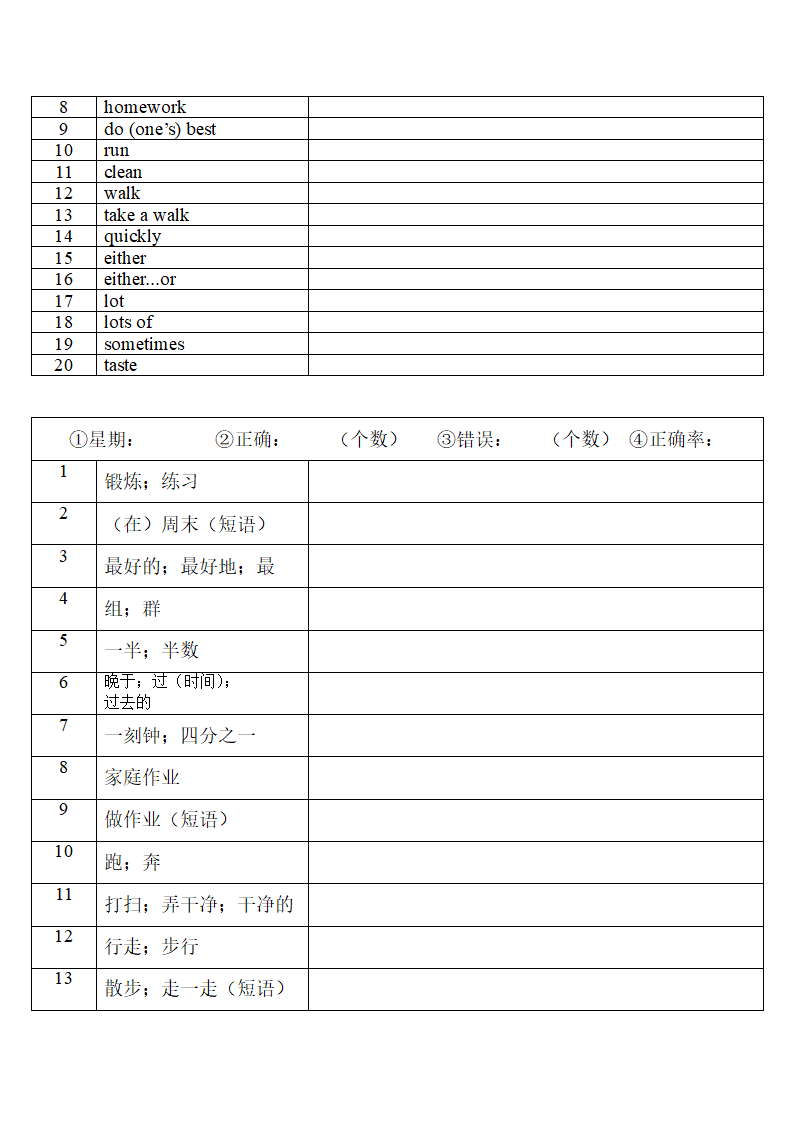 2022年人教版中考复习七年级下册中英词汇默写（第一周）（无答案）.doc第6页