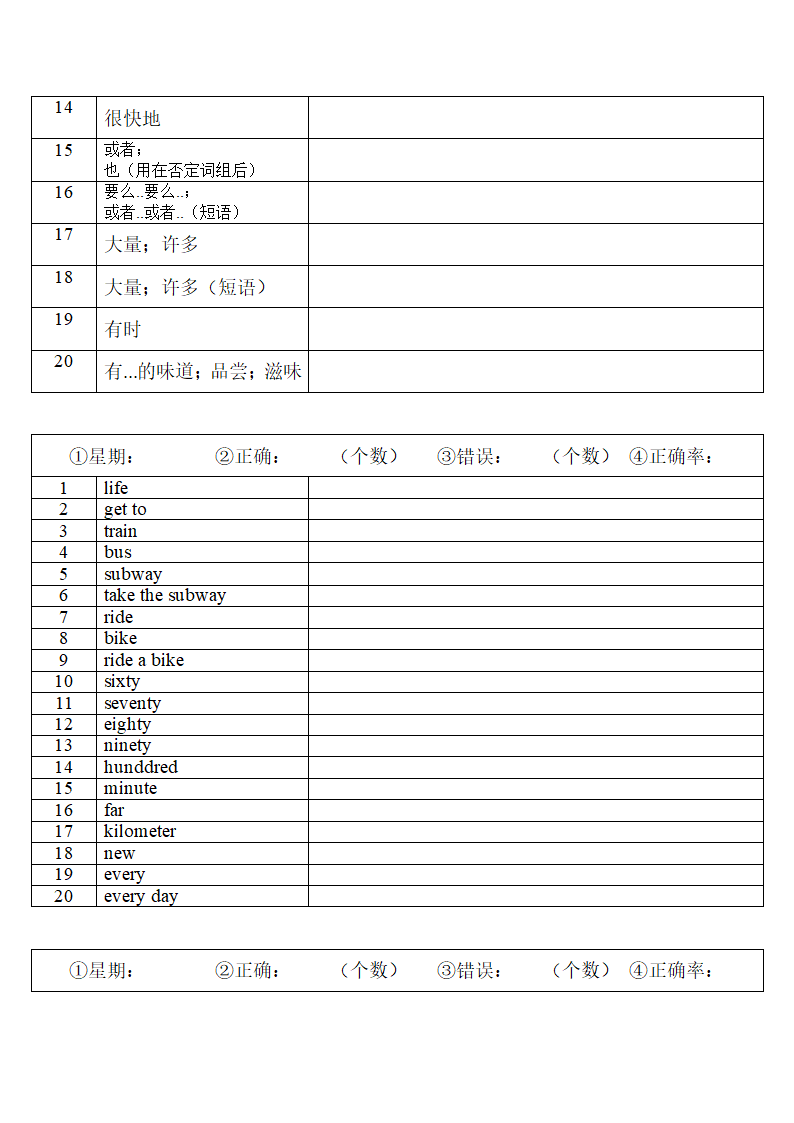 2022年人教版中考复习七年级下册中英词汇默写（第一周）（无答案）.doc第7页