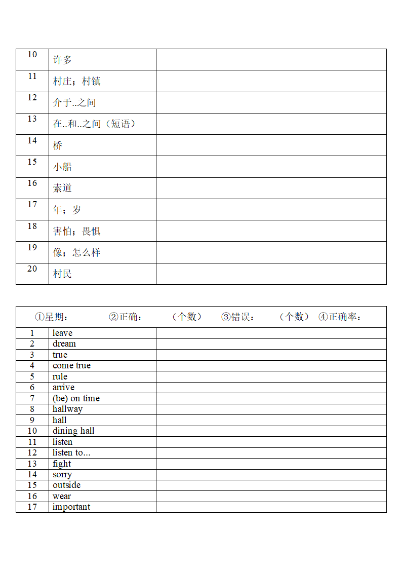 2022年人教版中考复习七年级下册中英词汇默写（第一周）（无答案）.doc第10页