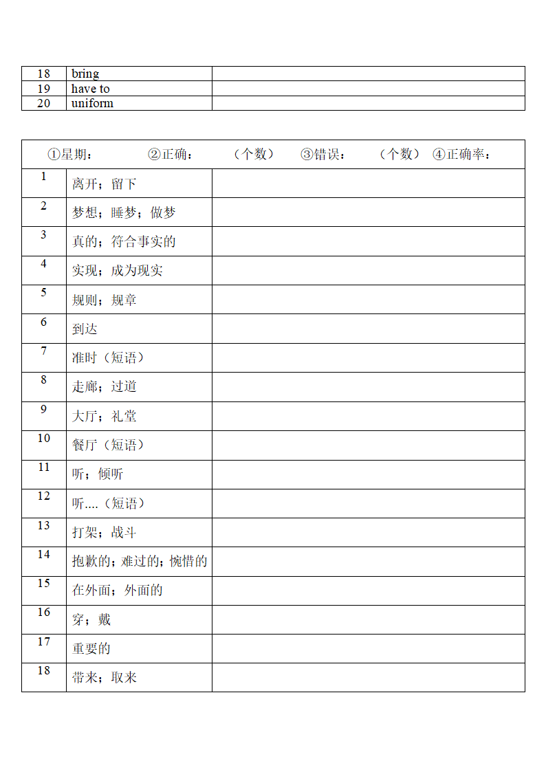 2022年人教版中考复习七年级下册中英词汇默写（第一周）（无答案）.doc第11页