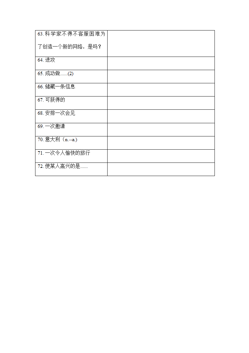 Unit 4 All about films and TV考纲单词默写  2022-2023学年牛津上海版九年级英语下册（含答案）.doc第4页