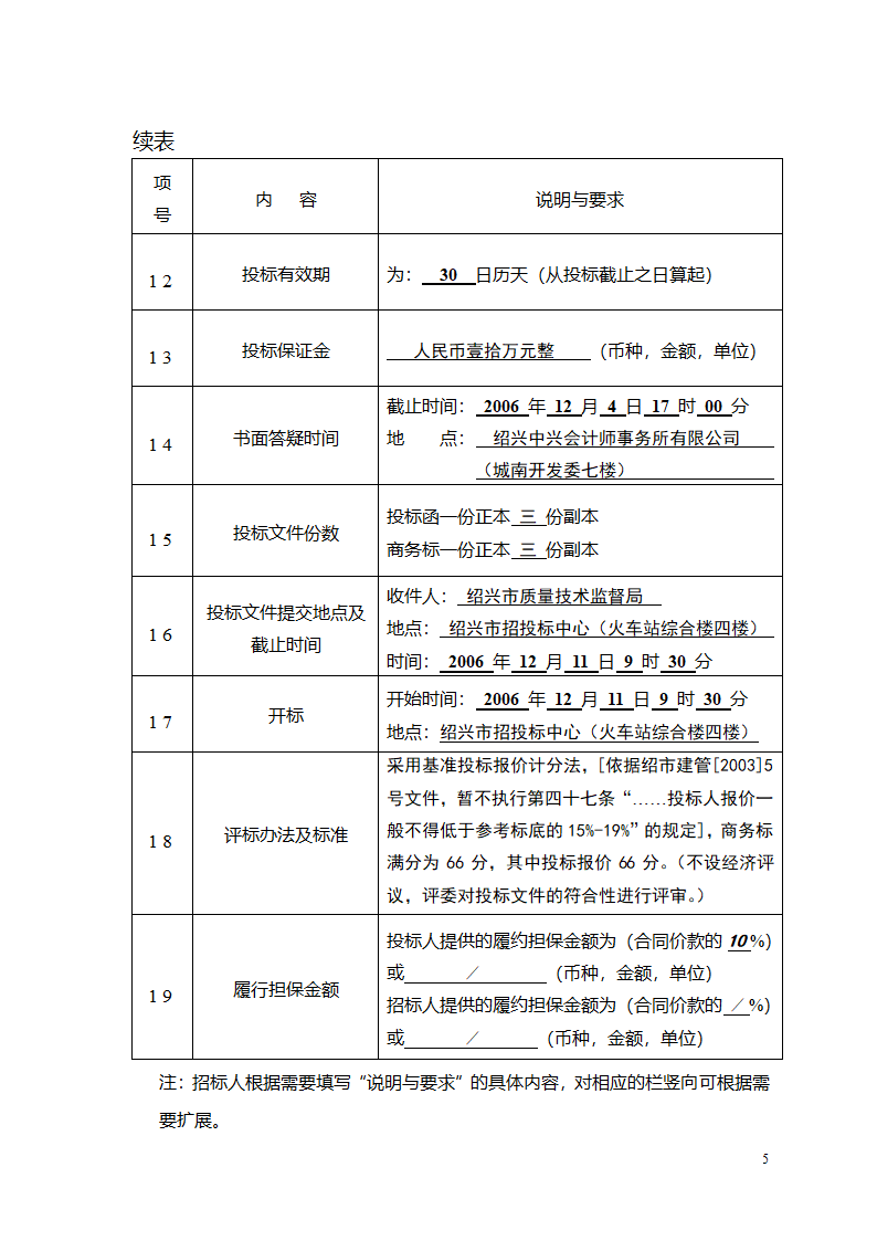 建筑施工总包单位招标文件.doc第6页