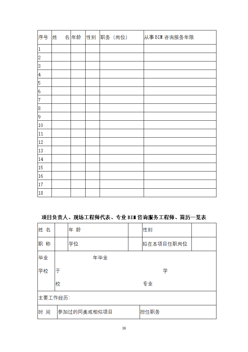 上海市建筑信息模型技术应用咨询服务.doc第36页