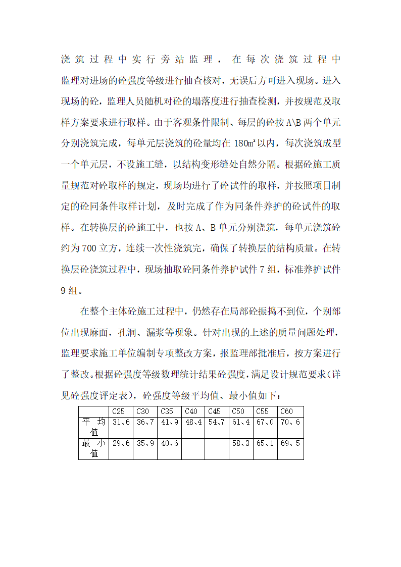 主体验收监理单位评估报告共14页.doc第11页