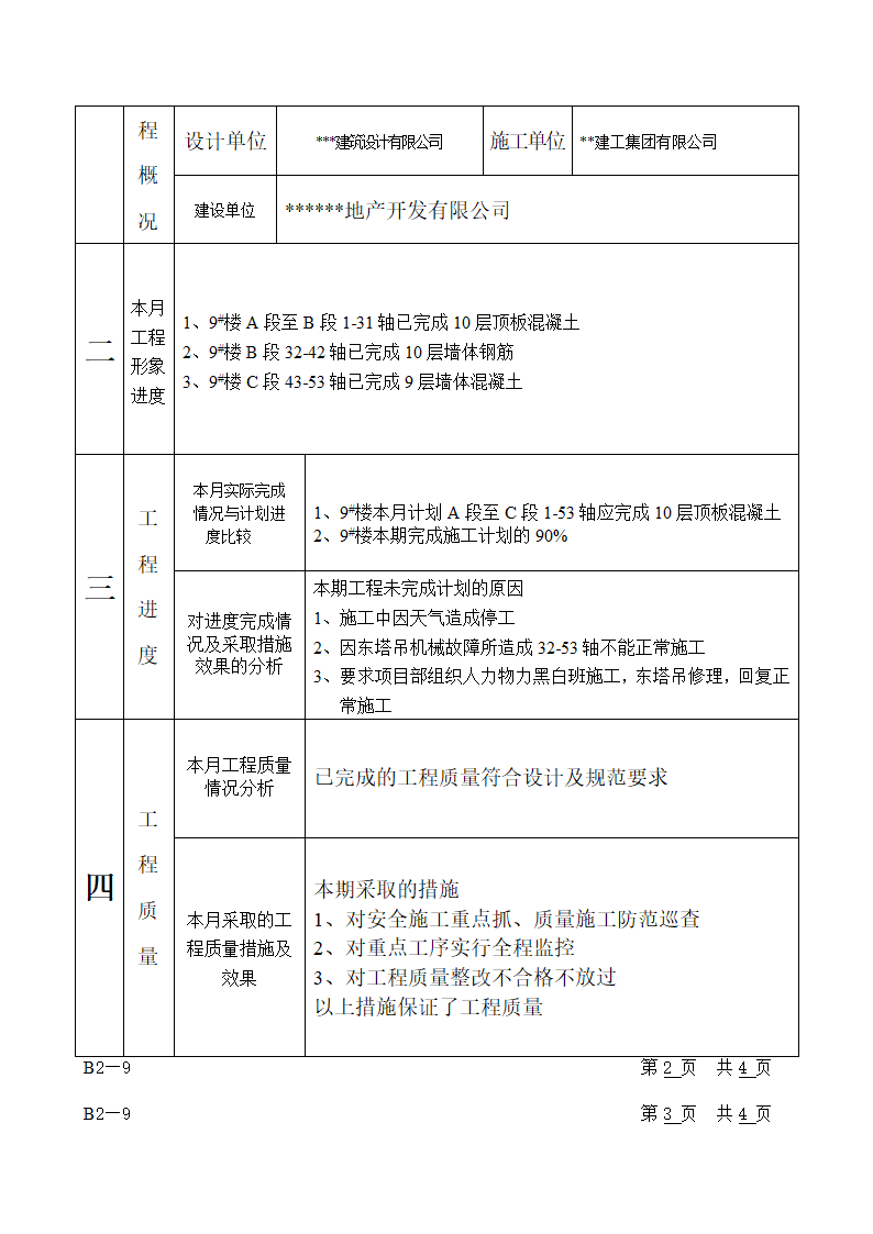 某施工工程监理月报.doc第2页