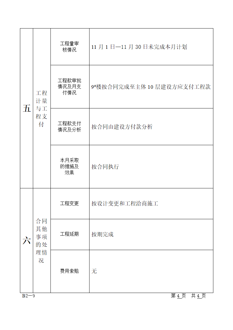 某施工工程监理月报.doc第3页