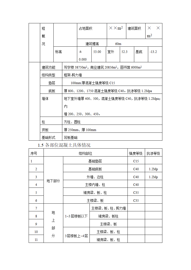 混凝土工程施工方案.doc第2页