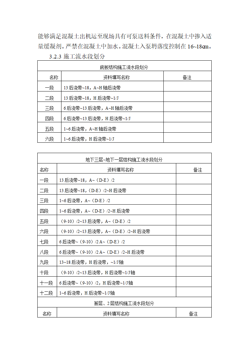 混凝土工程施工方案.doc第5页