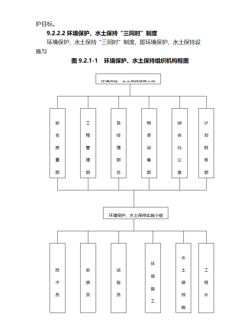 第九章施工环保水土保持措施.doc第2页