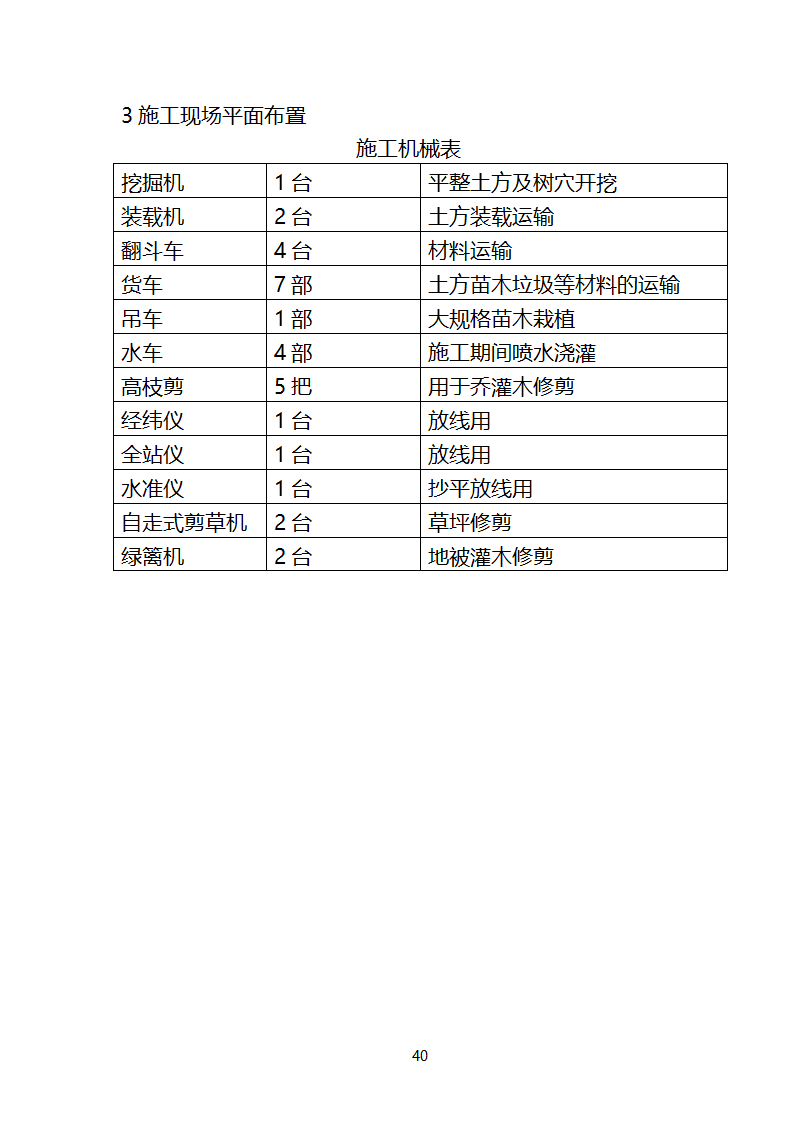 施工组织设计.doc第40页