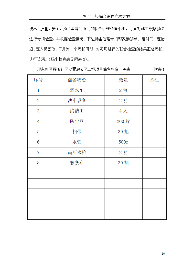 扬州某工程扬尘治理方案.doc第11页