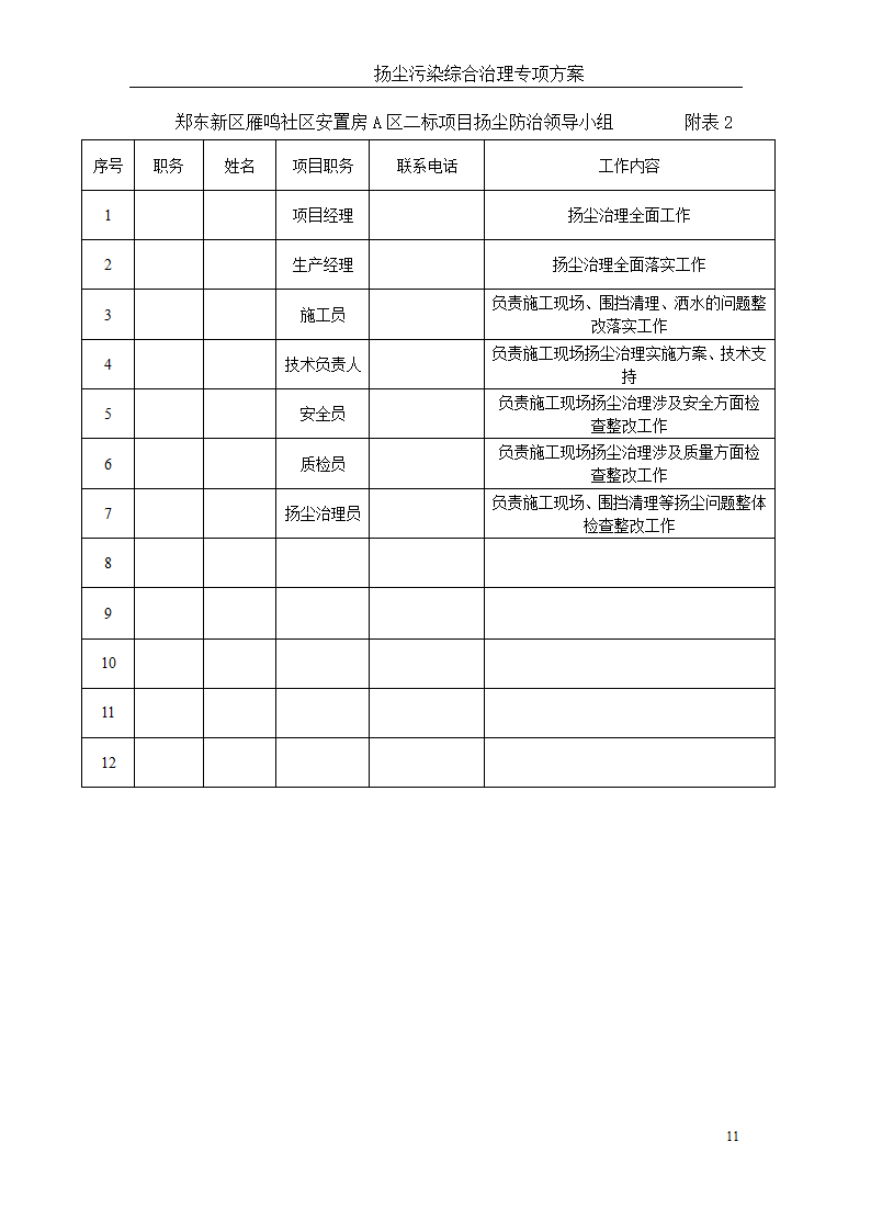 扬州某工程扬尘治理方案.doc第12页