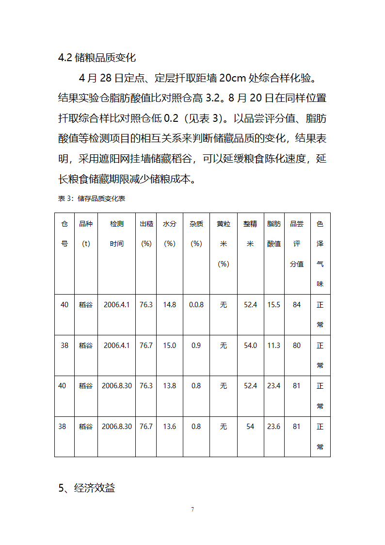 高大平房仓外墙悬挂遮阳网试验.doc第7页