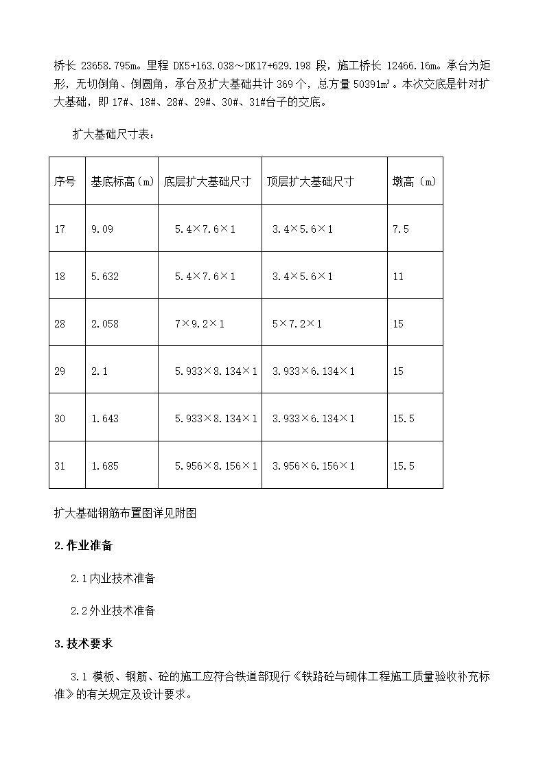 青弋江特大桥扩大基础施工技术交底.docx第2页